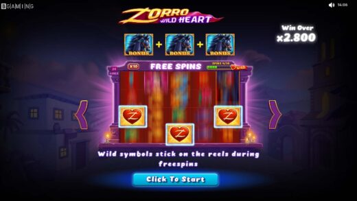 Обзор Zorro Wild Heart