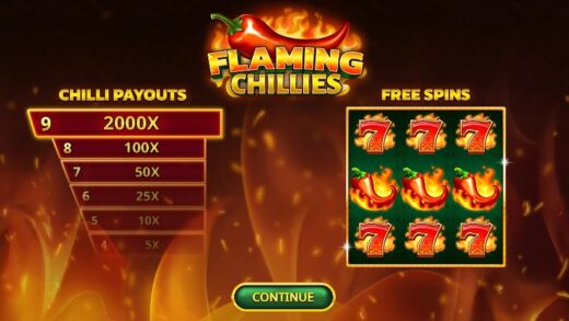 Обзор Flaming Chilies